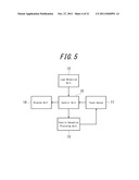 INPUT APPARATUS AND CONTROL METHOD OF INPUT APPARATUS diagram and image