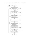 INPUT APPARATUS AND CONTROL METHOD OF INPUT APPARATUS diagram and image