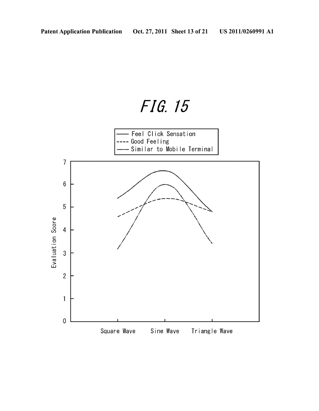 INPUT APPARATUS AND CONTROL METHOD OF INPUT APPARATUS - diagram, schematic, and image 14