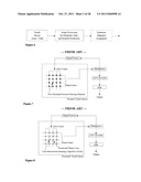 PIECEWISE-LINEAR AND PIECEWISE-AFFINE TRANSFORMATIONS FOR HIGH DIMENSIONAL     TOUCHPAD (HDTP) OUTPUT DECOUPLING AND CORRECTIONS diagram and image