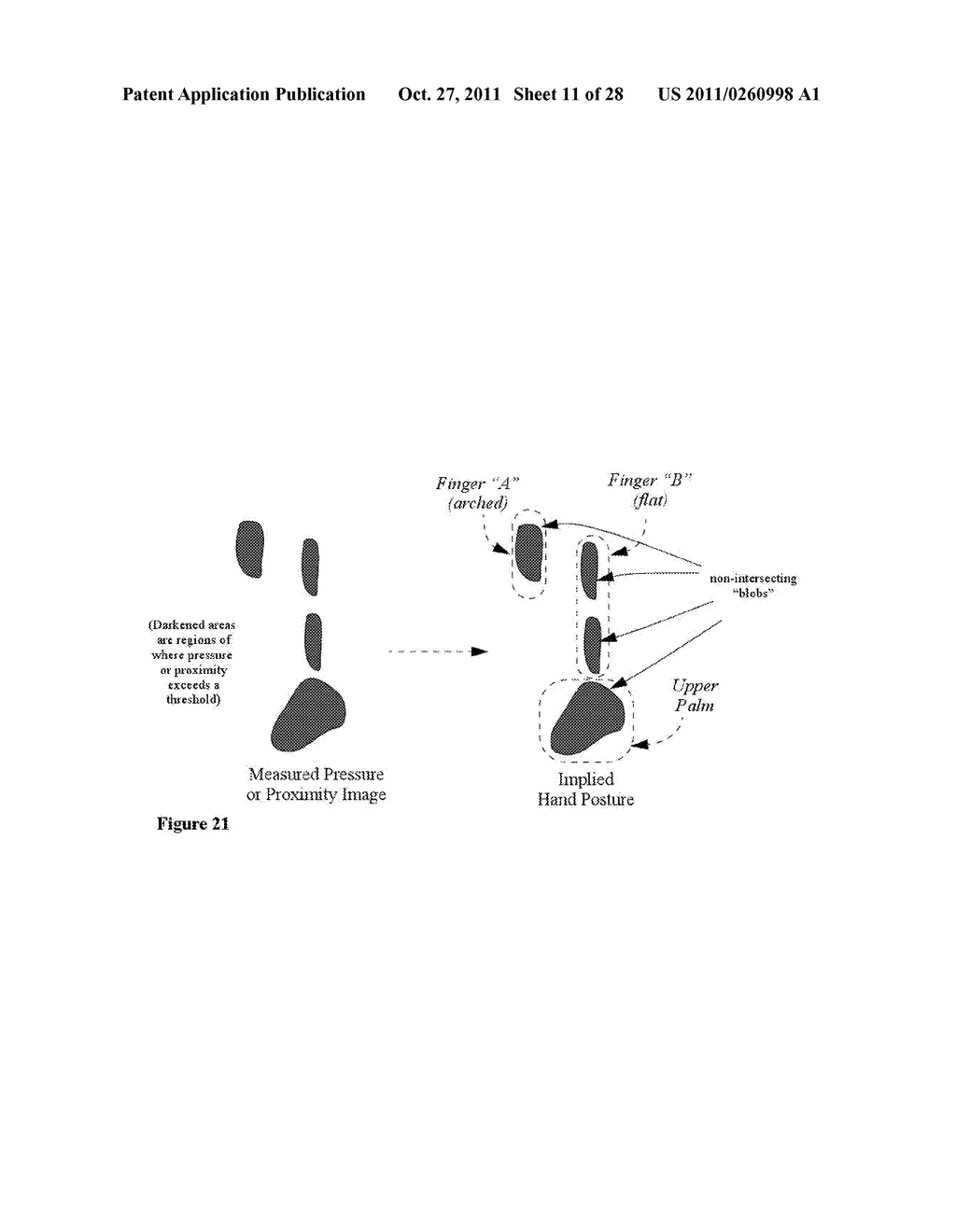 PIECEWISE-LINEAR AND PIECEWISE-AFFINE TRANSFORMATIONS FOR HIGH DIMENSIONAL     TOUCHPAD (HDTP) OUTPUT DECOUPLING AND CORRECTIONS - diagram, schematic, and image 12