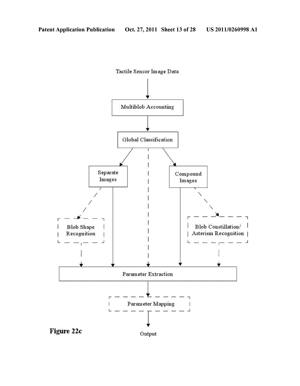 PIECEWISE-LINEAR AND PIECEWISE-AFFINE TRANSFORMATIONS FOR HIGH DIMENSIONAL     TOUCHPAD (HDTP) OUTPUT DECOUPLING AND CORRECTIONS - diagram, schematic, and image 14