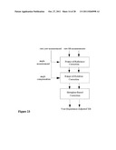 PIECEWISE-LINEAR AND PIECEWISE-AFFINE TRANSFORMATIONS FOR HIGH DIMENSIONAL     TOUCHPAD (HDTP) OUTPUT DECOUPLING AND CORRECTIONS diagram and image