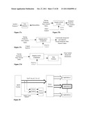 PIECEWISE-LINEAR AND PIECEWISE-AFFINE TRANSFORMATIONS FOR HIGH DIMENSIONAL     TOUCHPAD (HDTP) OUTPUT DECOUPLING AND CORRECTIONS diagram and image