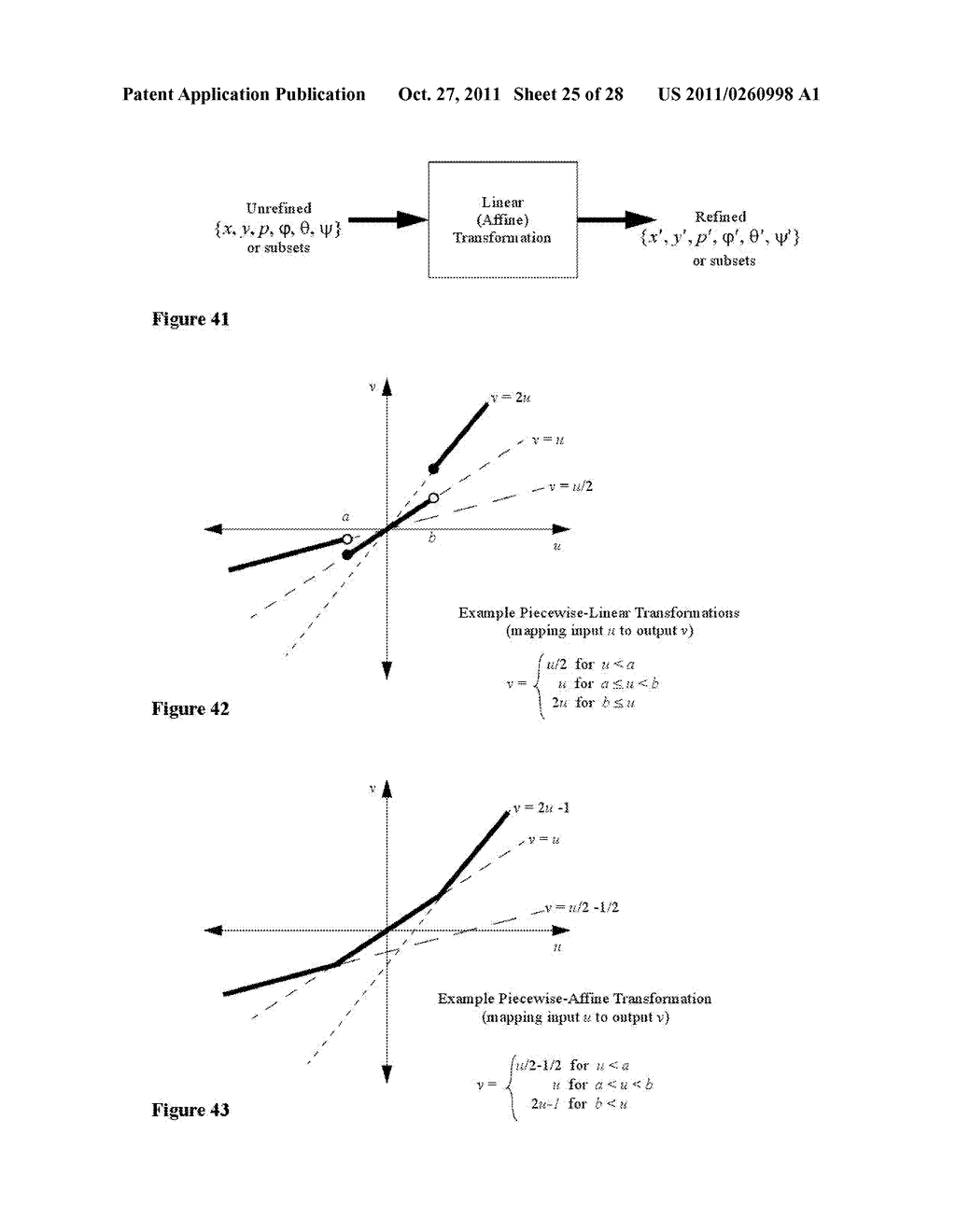 PIECEWISE-LINEAR AND PIECEWISE-AFFINE TRANSFORMATIONS FOR HIGH DIMENSIONAL     TOUCHPAD (HDTP) OUTPUT DECOUPLING AND CORRECTIONS - diagram, schematic, and image 26