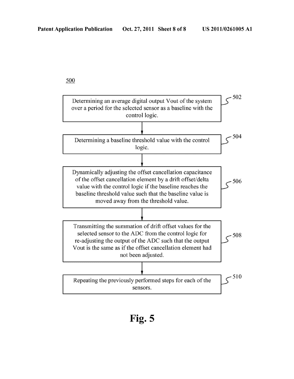 METHOD AND APPARATUS FOR IMPROVING DYNAMIC RANGE OF A TOUCHSCREEN     CONTROLLER - diagram, schematic, and image 09