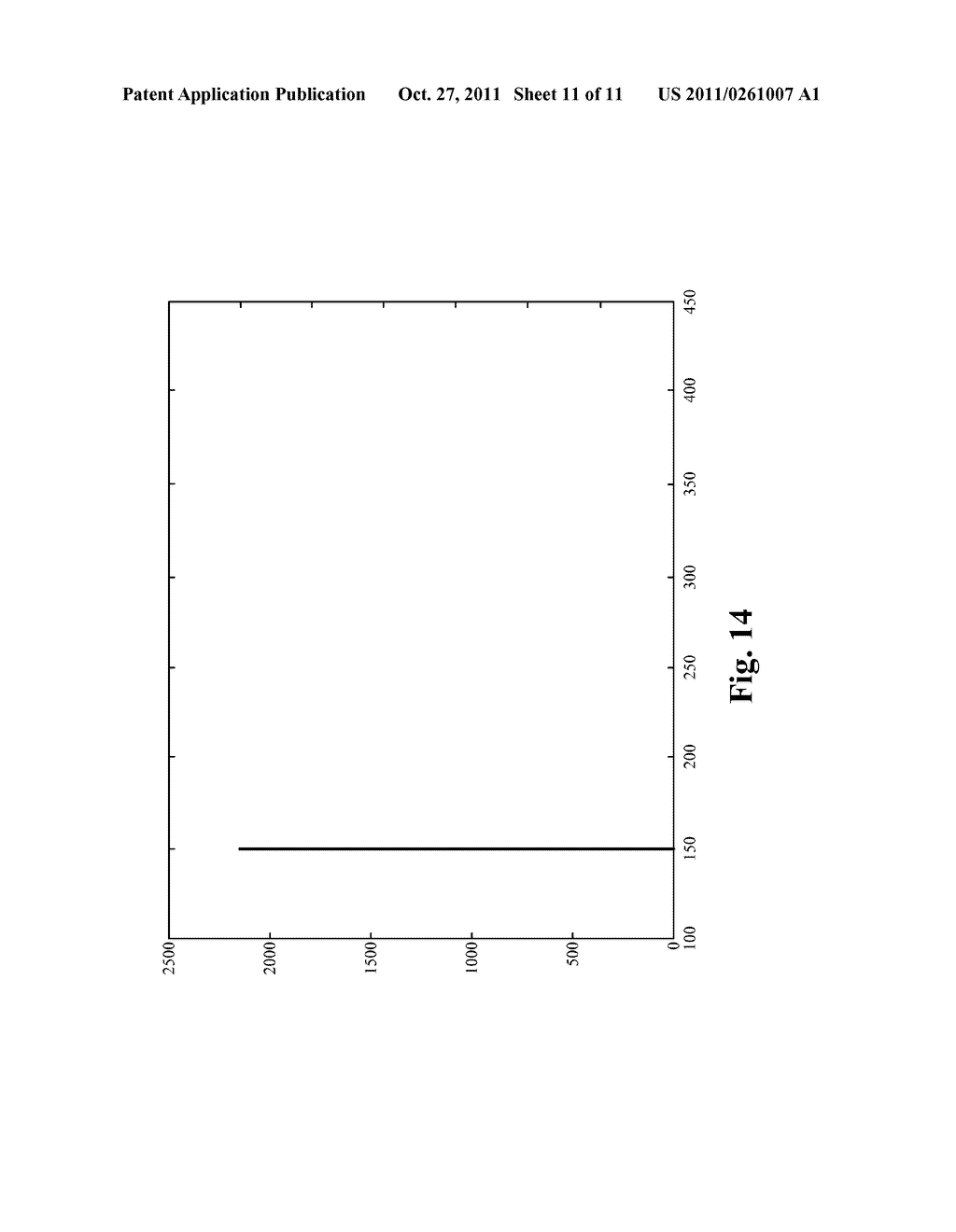 NOISE CANCELLATION TECHNIQUE FOR CAPACITIVE TOUCHSCREEN CONTROLLER USING     DIFFERENTIAL SENSING - diagram, schematic, and image 12