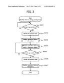 IMAGE REPRODUCING DEVICE, IMAGE RECORDING/REPRODUCING DEVICE, IMAGE     REPRODUCING METHOD, AND IMAGE RECORDING/REPRODUCING METHOD. diagram and image