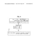 IMAGE REPRODUCING DEVICE, IMAGE RECORDING/REPRODUCING DEVICE, IMAGE     REPRODUCING METHOD, AND IMAGE RECORDING/REPRODUCING METHOD. diagram and image