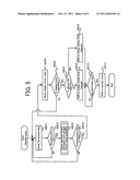 IMAGE REPRODUCING DEVICE, IMAGE RECORDING/REPRODUCING DEVICE, IMAGE     REPRODUCING METHOD, AND IMAGE RECORDING/REPRODUCING METHOD. diagram and image