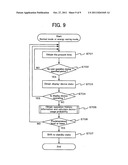 IMAGE REPRODUCING DEVICE, IMAGE RECORDING/REPRODUCING DEVICE, IMAGE     REPRODUCING METHOD, AND IMAGE RECORDING/REPRODUCING METHOD. diagram and image