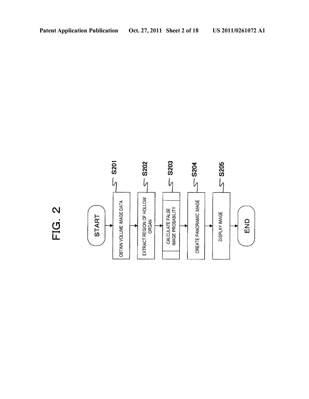 MEDICAL IMAGE DISPLAY DEVICE AND METHOD OF MEDICAL IMAGE DISPLAY - diagram, schematic, and image 03