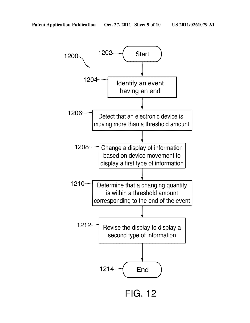 AUTOMATIC ADJUSTMENT OF A USER INTERFACE COMPOSITION - diagram, schematic, and image 10