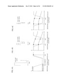 DISPLAY DEVICE AND COMPUTER READABLE MEDIUM diagram and image