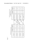 DISPLAY DEVICE AND COMPUTER READABLE MEDIUM diagram and image