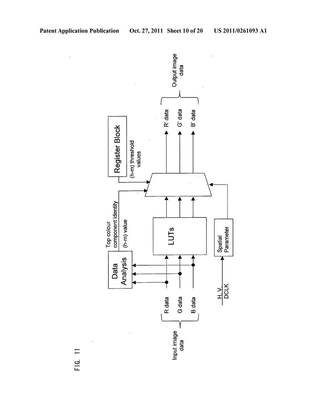 ADAPTIVE IMAGE PROCESSING METHOD AND APPARATUS FOR REDUCED COLOUR SHIFT IN     LCDs - diagram, schematic, and image 11