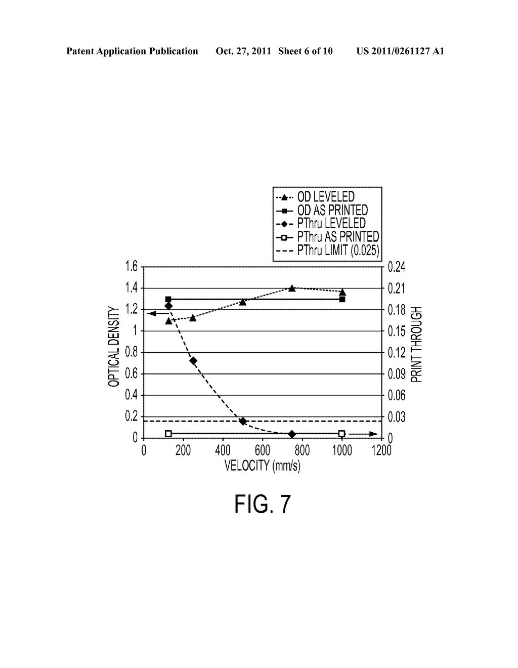 METHODS OF LEVELING INK ON SUBSTRATES AND APPARATUSES USEFUL IN PRINTING - diagram, schematic, and image 07