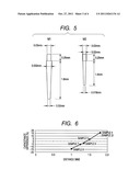 THERMAL HEAD diagram and image