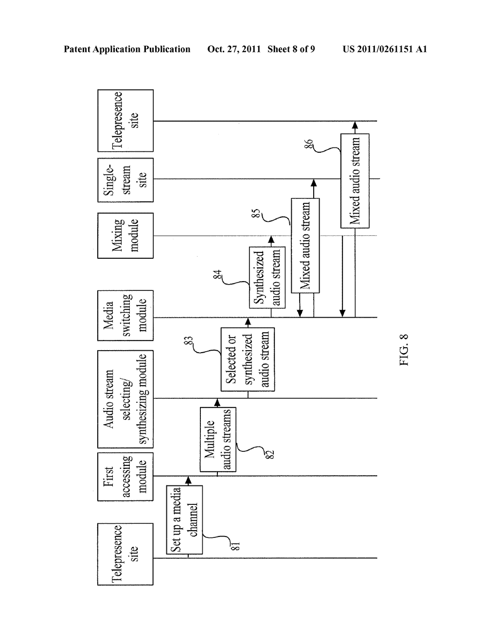 VIDEO AND AUDIO PROCESSING METHOD, MULTIPOINT CONTROL UNIT AND     VIDEOCONFERENCE SYSTEM - diagram, schematic, and image 09