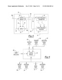 System and Method for Radio-Frequency Imaging, Registration, and     Localization diagram and image