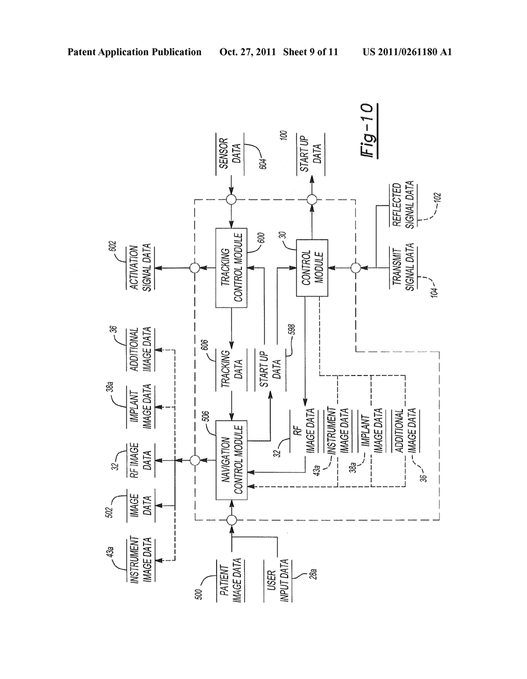 System and Method for Radio-Frequency Imaging, Registration, and     Localization - diagram, schematic, and image 10