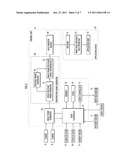 DATA TRANSMISSION METHOD AND DEVICE diagram and image