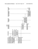 DATA TRANSMISSION METHOD AND DEVICE diagram and image