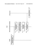 DATA TRANSMISSION METHOD AND DEVICE diagram and image