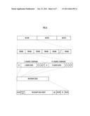 DATA TRANSMISSION METHOD AND DEVICE diagram and image