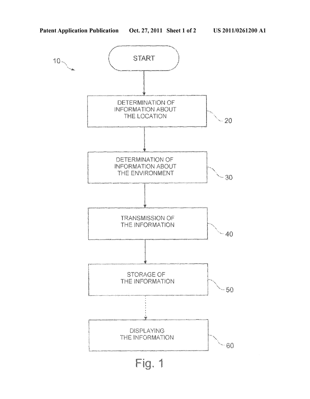 METHOD FOR LOCATING A PARKED VEHICLE AND PORTABLE LOCALIZATION DEVICE FOR     LOCATING A PARKED VEHICLE - diagram, schematic, and image 02