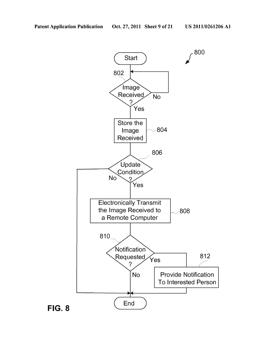 INTERNET SURVEILLANCE SYSTEM AND REMOTE CONTROL OF NETWORKED DEVICES - diagram, schematic, and image 10