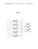 Image pickup system, image pickup apparatus and sensitivity control method diagram and image