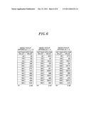 Image pickup system, image pickup apparatus and sensitivity control method diagram and image