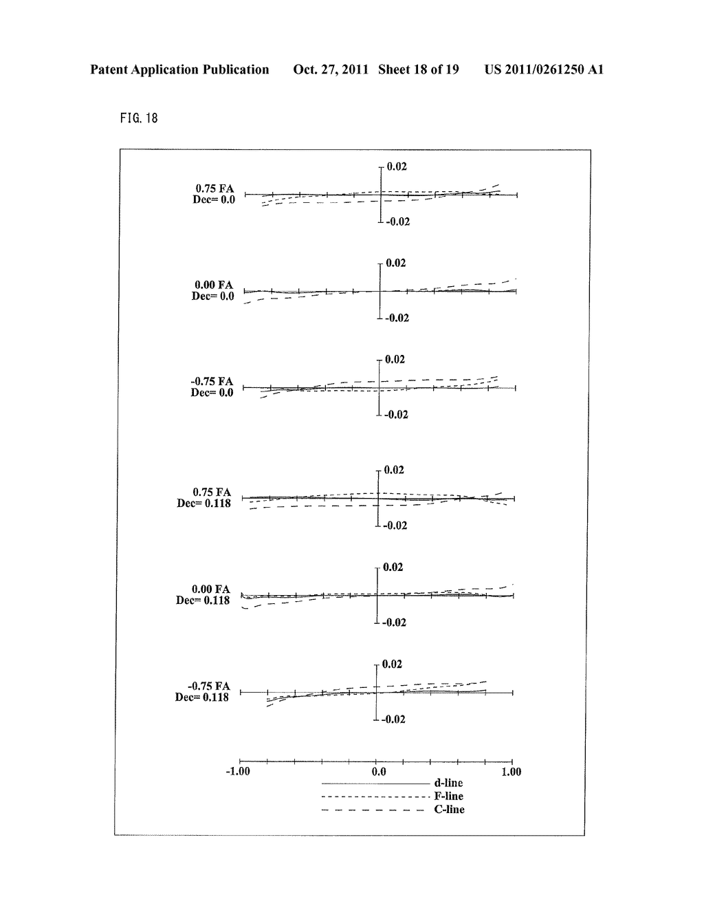 ZOOM LENS SYSTEM, IMAGING DEVICE AND CAMERA - diagram, schematic, and image 19