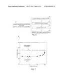 LED BACKLIGHT APPARATUS AND METHOD diagram and image