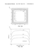 LED BACKLIGHT APPARATUS AND METHOD diagram and image