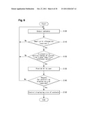 ELECTRONIC DEVICE AND METHOD OF CONTROLLING THE SAME diagram and image