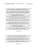 DEVICE AND METHOD FOR CALIBRATING RETINOSCOPES diagram and image