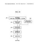 Exposure apparatus and device manufacturing method diagram and image