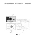 TIME RESOLVED RAMAN SPECTROSCOPY diagram and image