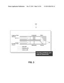 TIME RESOLVED RAMAN SPECTROSCOPY diagram and image