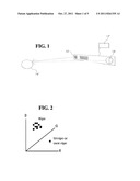 PORTABLE DEVICE AND METHOD FOR SPECTROSCOPIC ANALYSIS diagram and image