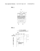 GAS MONITORING DEVICE, COMBUSTION STATE MONITORING DEVICE, SECULAR CHANGE     MONITORING DEVICE, AND IMPURITY CONCENTRATION MONITORING DEVICE diagram and image