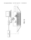 FOURIER TRANSFORM SPECTROMETER WITH A FREQUENCY COMB LIGHT SOURCE diagram and image