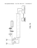 FOURIER TRANSFORM SPECTROMETER WITH A FREQUENCY COMB LIGHT SOURCE diagram and image