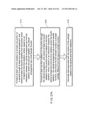 SYSTEMS, METHODS AND COMPUTER-ACCESSIBLE MEDIUM WHICH PROVIDE MICROSCOPIC     IMAGES OF AT LEAST ONE ANATOMICAL STRUCTURE AT A PARTICULAR RESOLUTION diagram and image