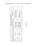 METHOD OF NOTIFYING JOB STATUS IN IMAGE FORMING APPARATUS diagram and image