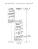 METHOD OF NOTIFYING JOB STATUS IN IMAGE FORMING APPARATUS diagram and image