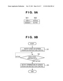 INFORMATION PROCESSING APPARATUS, AND A CONTROL METHOD AND PROGRAM     THEREFOR diagram and image