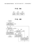 INFORMATION PROCESSING APPARATUS, AND A CONTROL METHOD AND PROGRAM     THEREFOR diagram and image